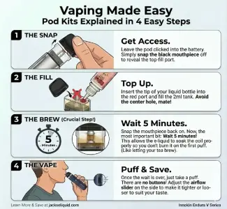 The Innokin Endura V Pro bundle with Nerd Salts - the best pod kits for nic salts UK.