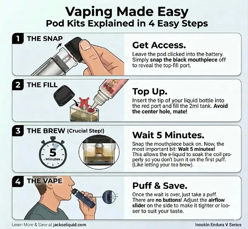 The Innokin Endura V Pro bundle with Nerd Salts - the best pod kits for nic salts UK.